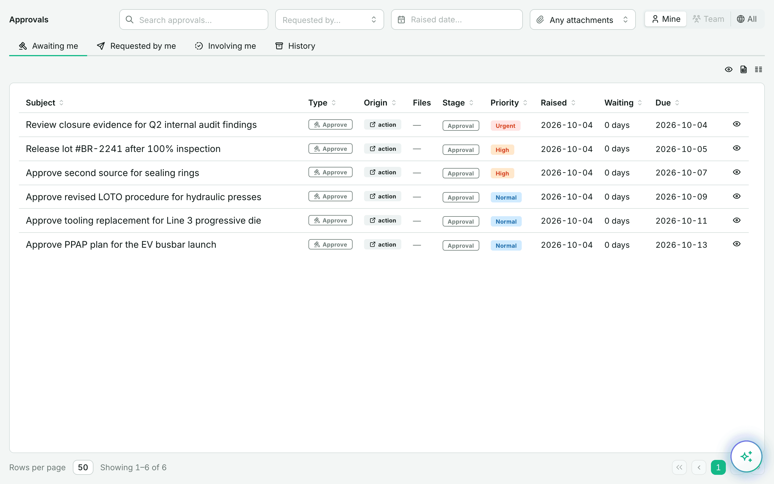 The opexONE approvals inbox: requests awaiting a decision, with their origin, priority and due date